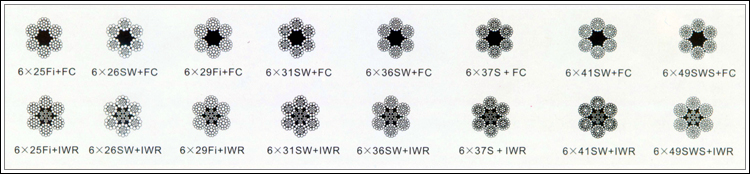 鋼絲繩6*29Fi、6*25Fi、6*26SW、6*31SW、6*36SW、6*37S