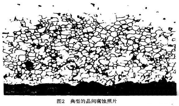 ?金屬腐蝕的具體分類有哪些？造成金屬腐蝕的因素是什么？