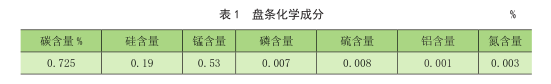 盤條化學(xué)成分